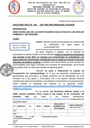 OFICIO MÚLTIPLE Nº 282 -2021-ME-GRA-DREA/UGEL.HTA/AGP.