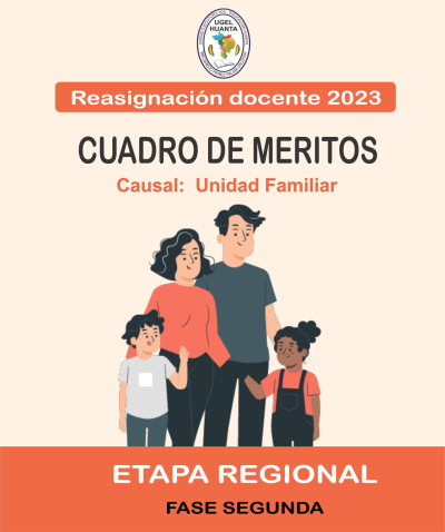 CUADRO DE MERITOS ETAPA REGIONAL CAUSAL UNIDAD FAMILIAR